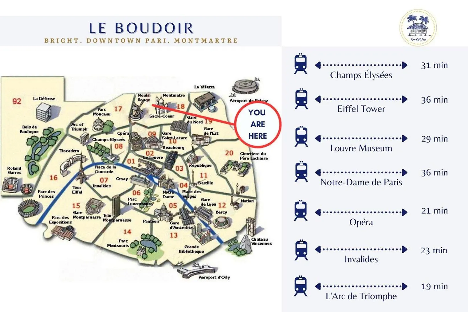 Le Boudoir - Montmartre - Proche Moulin Rouge Apartment Paris